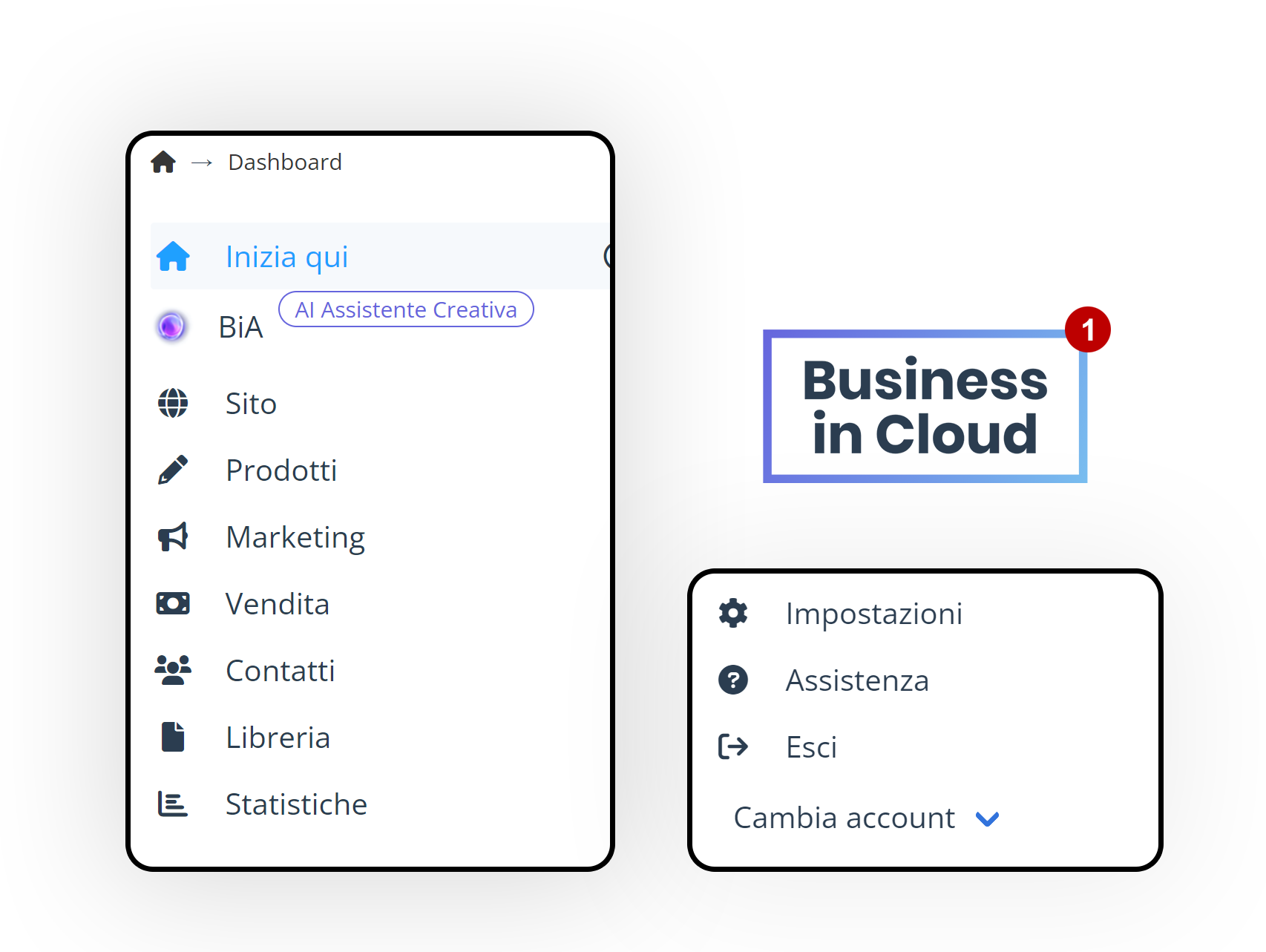 menu dashboard di business in cloud
