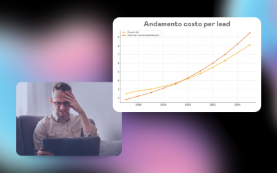 Il marketing online è diventato una giungla: sai come sopravvivere?