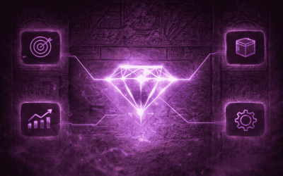 I 4 Pilastri per Vendere Competenze Online in Modo Strutturato